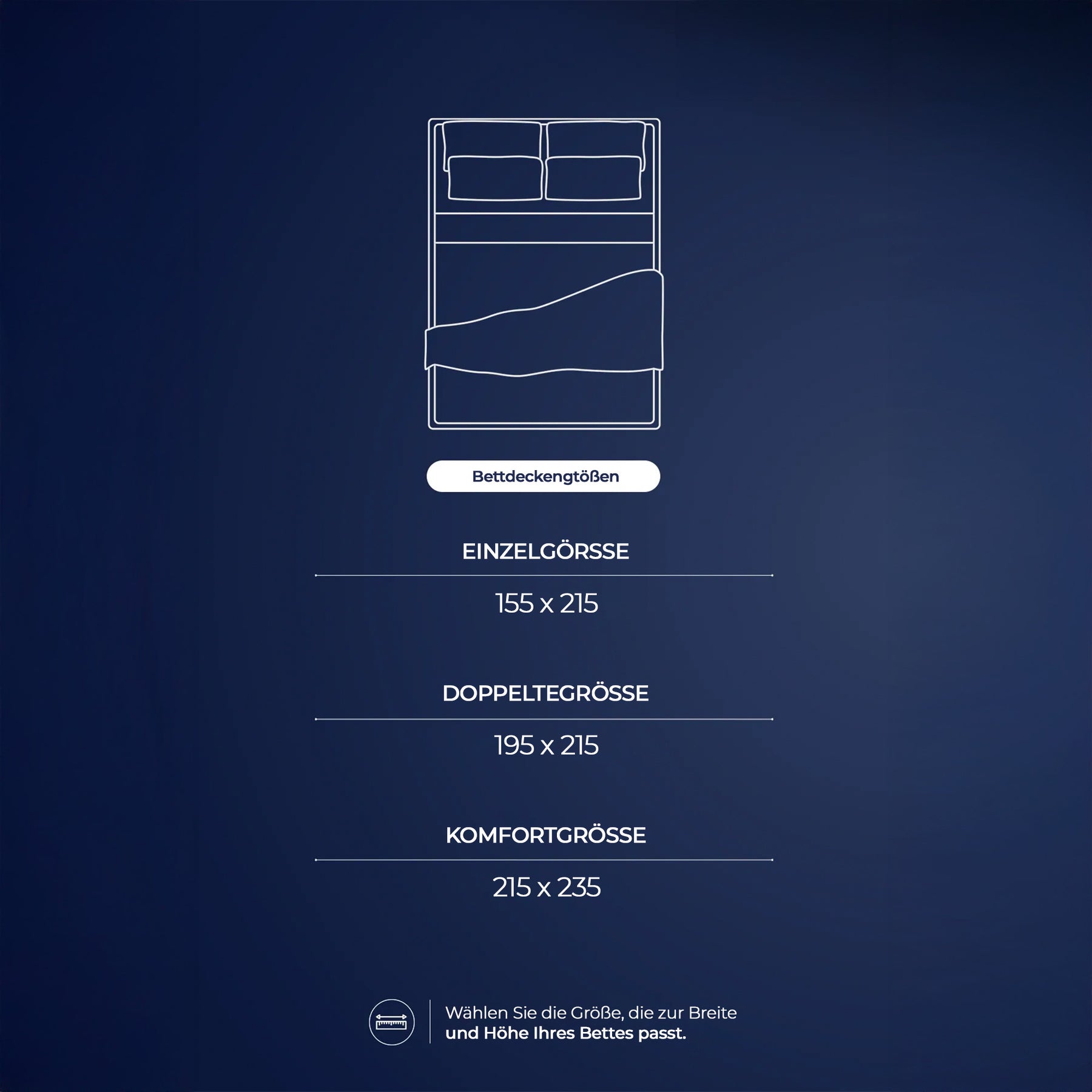 Nordic Schiller Indigo 4-Season Bettdecke mit Wellsoft-Technologie