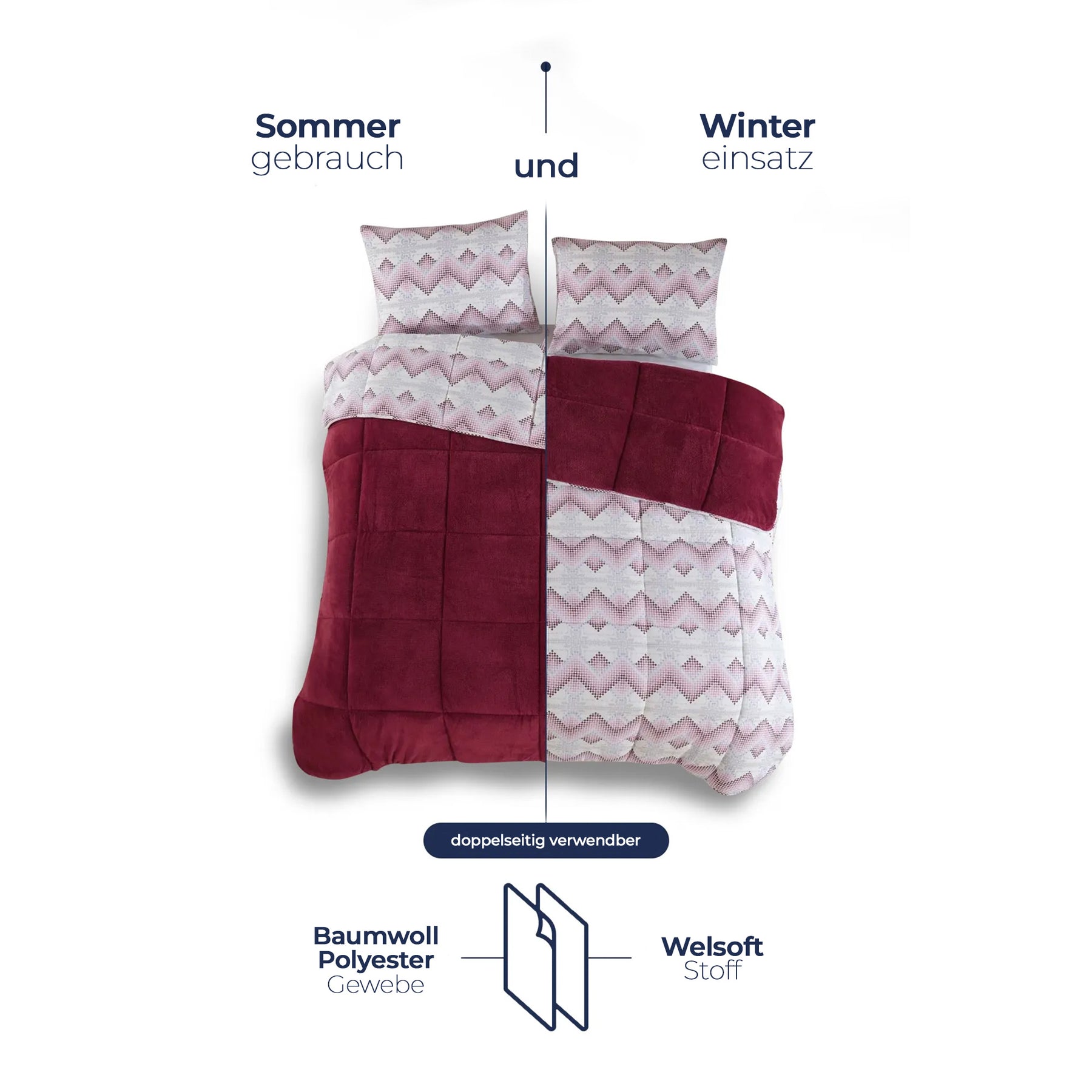 Nordic Schiller 4-Season Wellsoft Bettdecke – Kirschrot