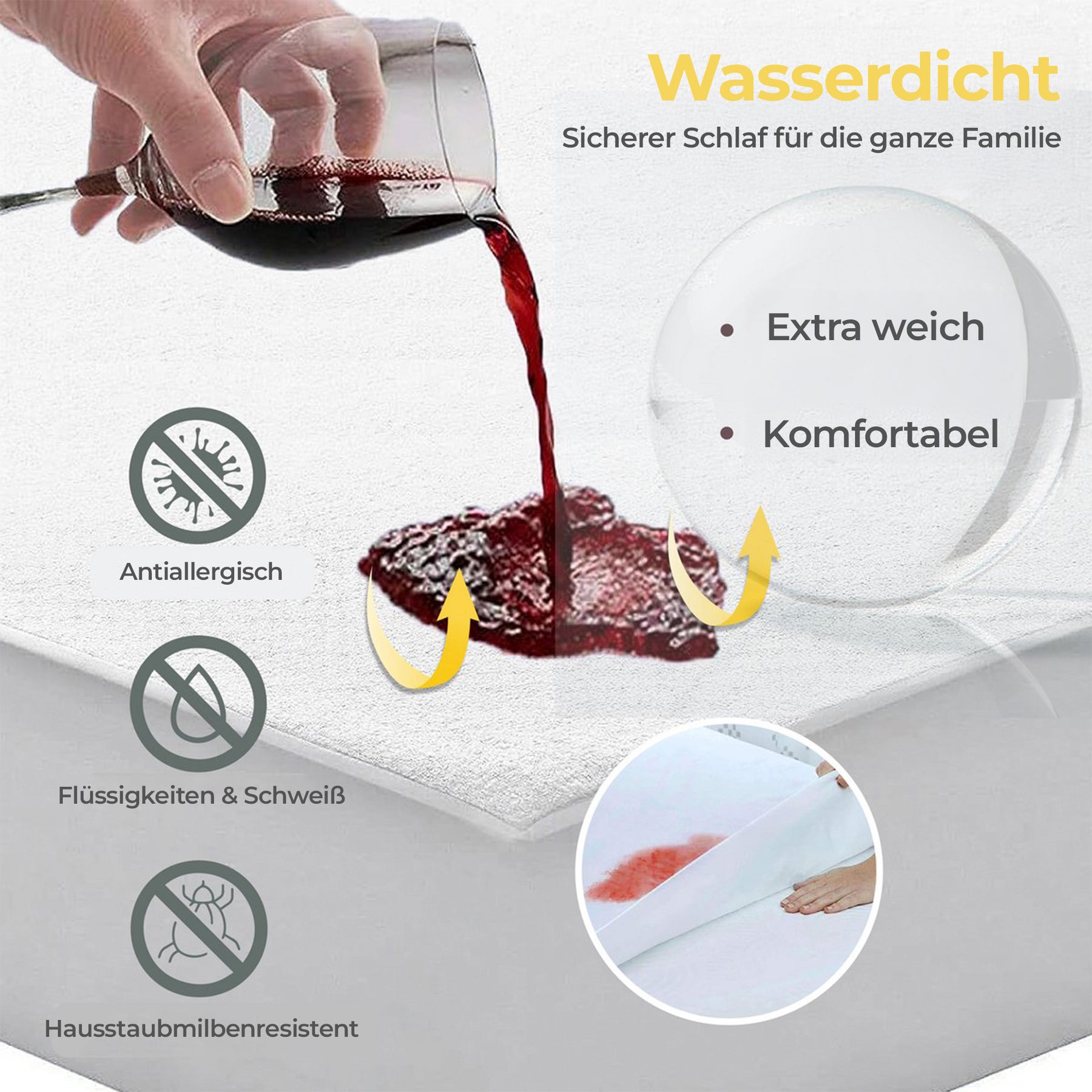 Sleep Comfy Matratzenschoner - Wasserdicht, Antibakteriell, Rundumgummi