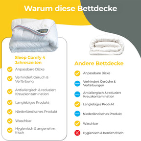 Sleep Comfy Thermo Balance - 4-Jahreszeiten Einzeldecke, Antiallergisch