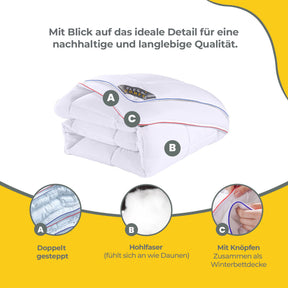 Sleep Comfy Thermo Balance - 4-Jahreszeiten Einzeldecke, Antiallergisch
