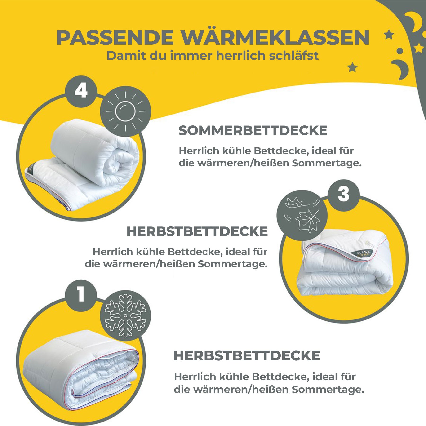 Sleep Comfy Thermo Balance - 4-Jahreszeiten Einzeldecke, Antiallergisch