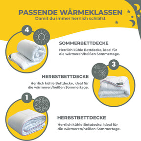 Sleep Comfy Thermo Balance - 4-Jahreszeiten Einzeldecke, Antiallergisch