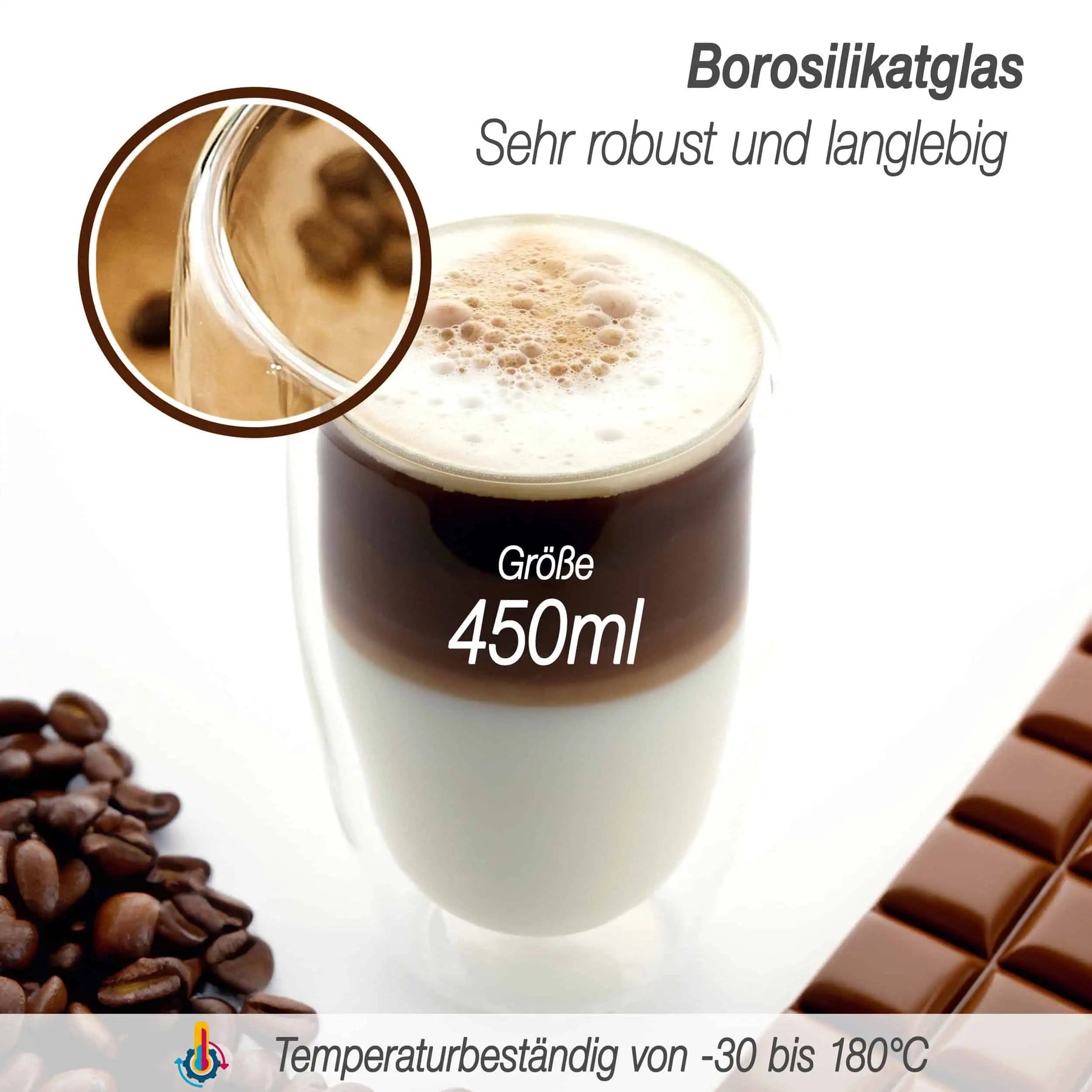 Nordic Schiller Doppelwandige Glaser – 450 ml image