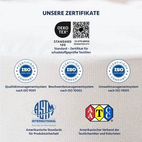 Wasserdichter Mikrofaser-Matratzenschoner, Grau