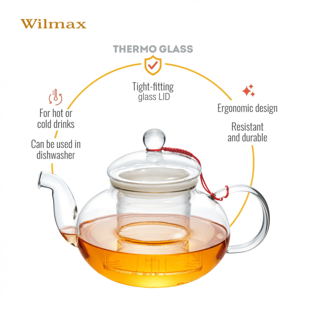 Wilmax Teekanne 1550 ml Glas mit Glasdeckel Transparent WL-888814/A