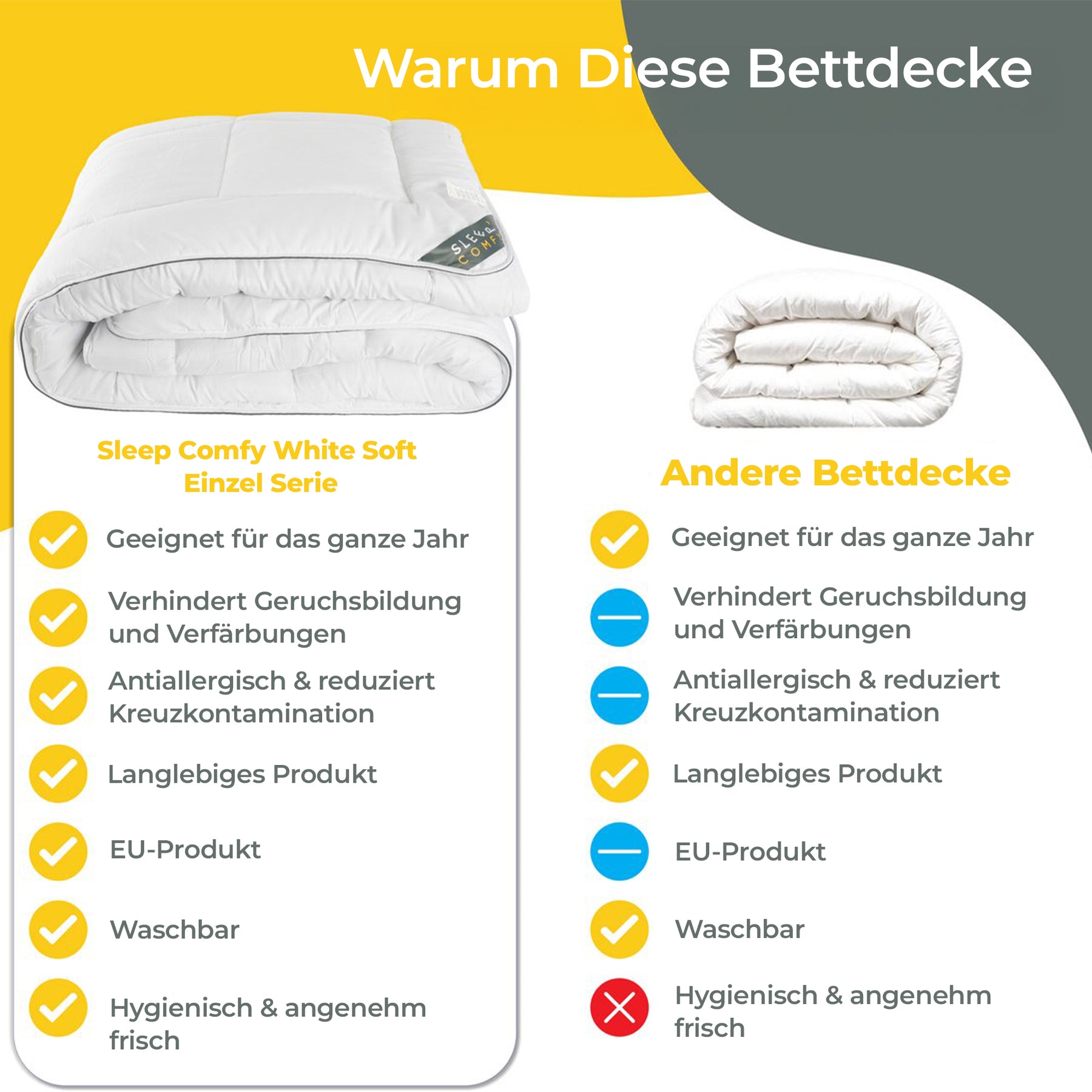 Sleep Comfy White Soft Series - 4-Jahreszeiten Einzeldecke, Antiallergisch