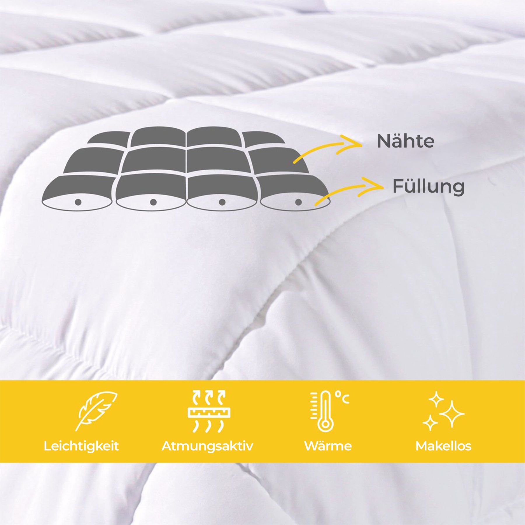 Sleep Comfy Dons Serie - Ganzjahresdecke Einzelbett, Antiallergisch & Waschbar