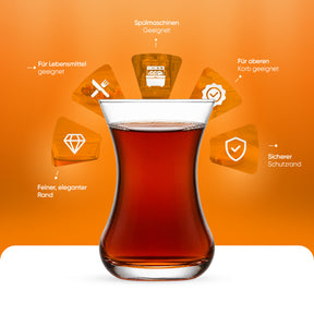 Pasabahce Incebelli Teeset, Teeglas und Untertasse, 125 ml